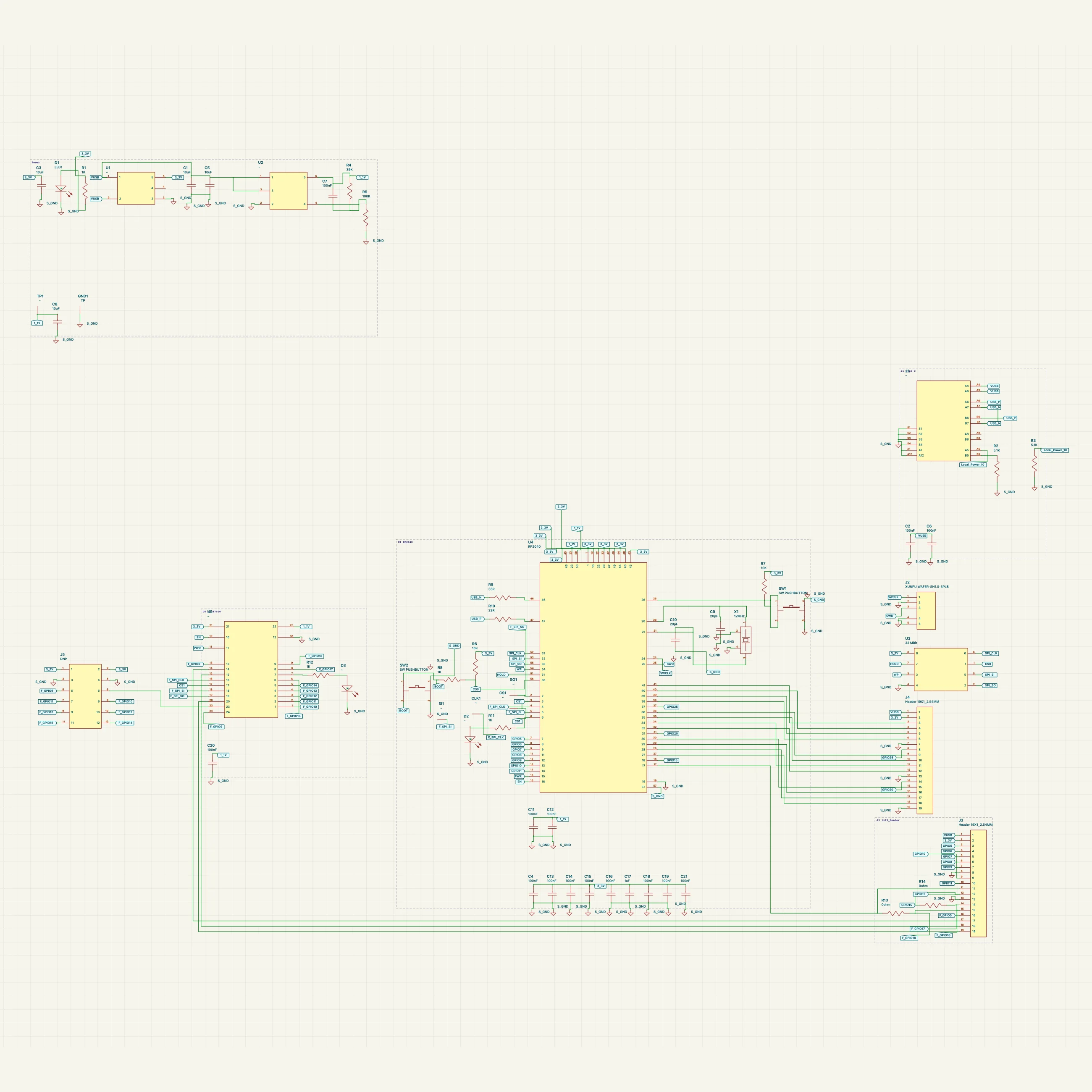 The same RP2040 board arranged: USB-C module with its CC resistors, crystal and reset button beside the RP2040, headers to the right